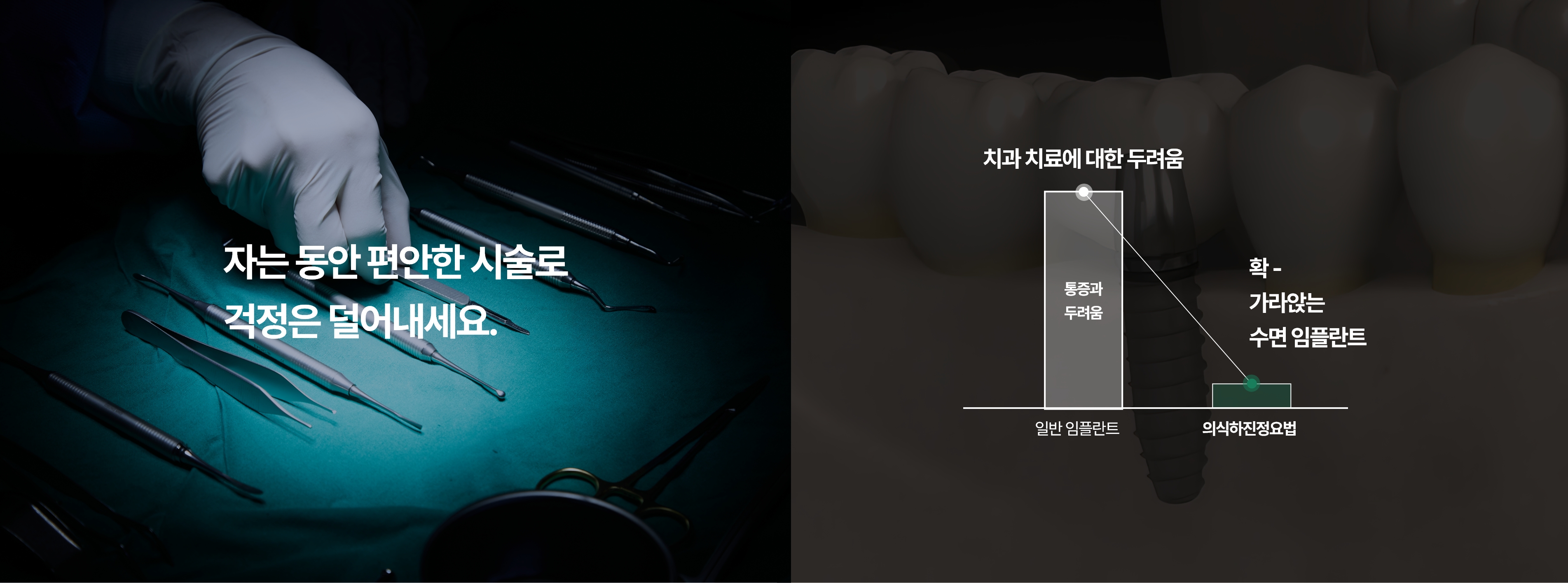 자는 동안 편안한 시술로 걱정은 덜어내세요.